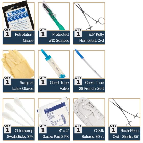 Chest Tube Insertion Kit