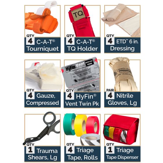Rapid Response Kit - Rescue Task Force Edition