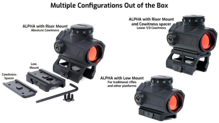 ALPHA Micro 2 MOA Red Dot Sight