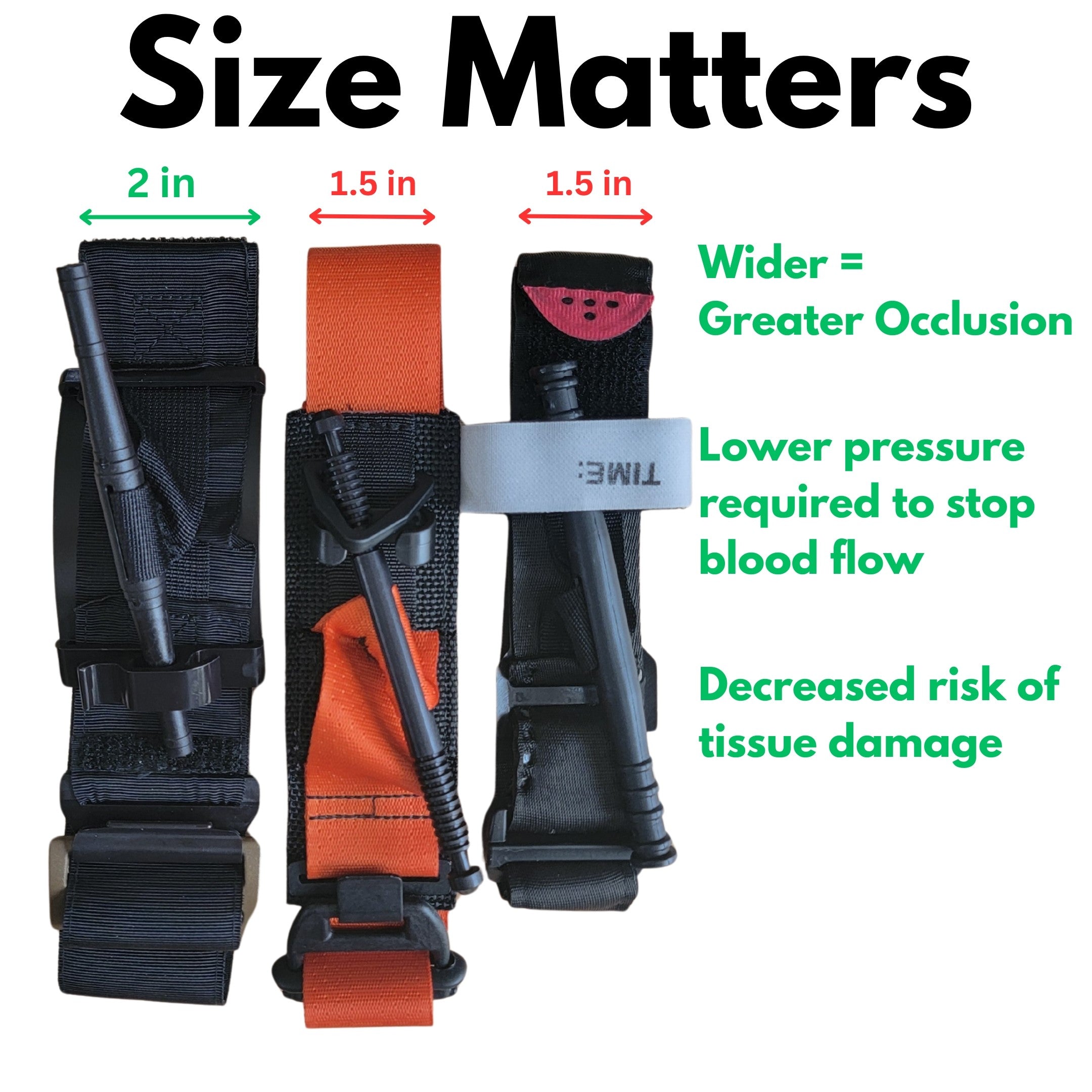 Rapid Deploy Tactical IFAK Pouch and TMT Tourniquet Kit Made in USA