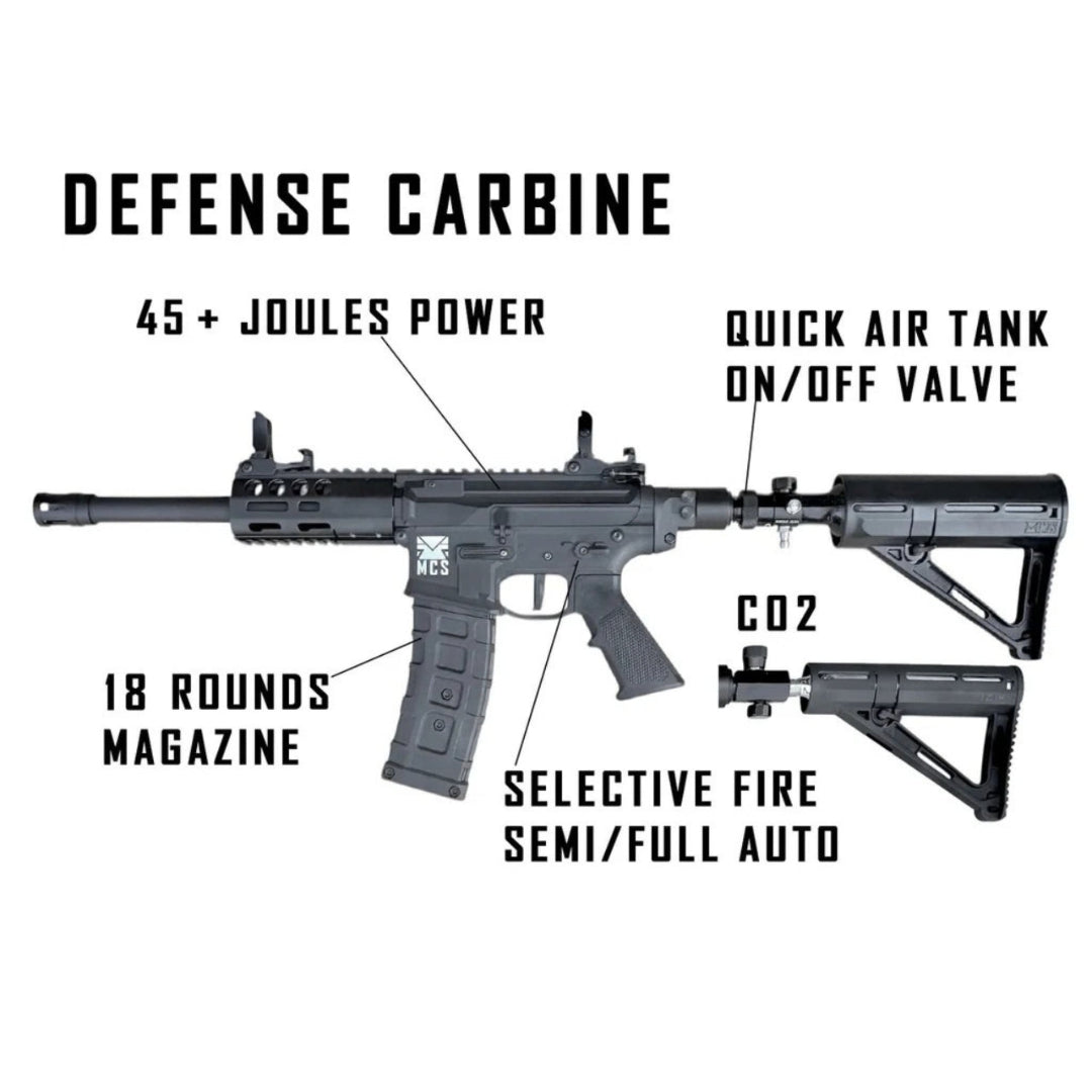 Di68 Carbine
