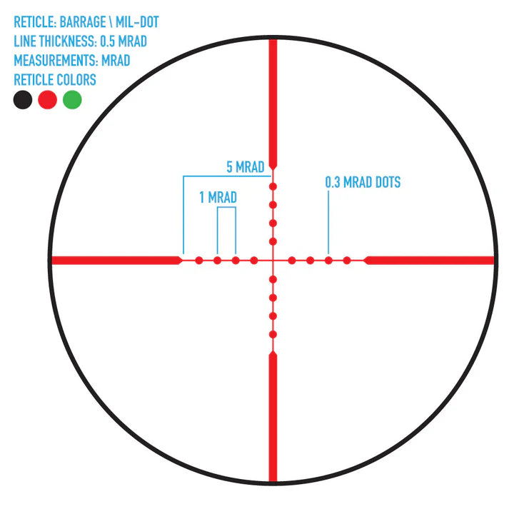 2.5-10X40 RIFLESCOPE