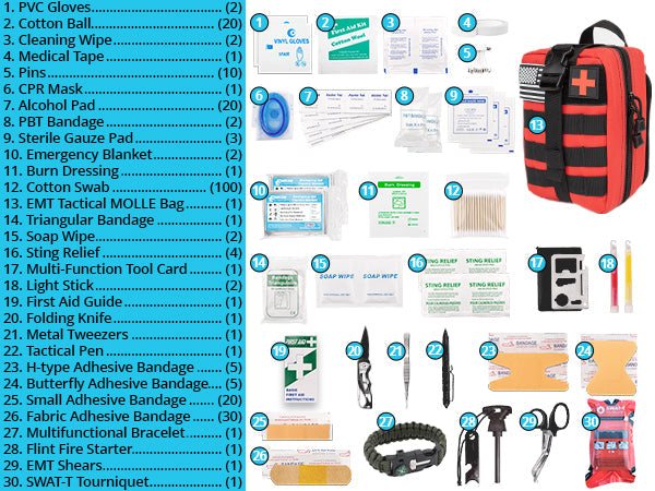 242 Piece First Aid242 Piece First Aid Survival Kit with SWAT-T Tourniquet242 PC FIRST AID SURVIVAL KIT. Ideal emergency gear for families and outdoor enthusiasts. Designed by Marine Corps veterans and a U.S. physician, this portable and rFirst Aid Kit