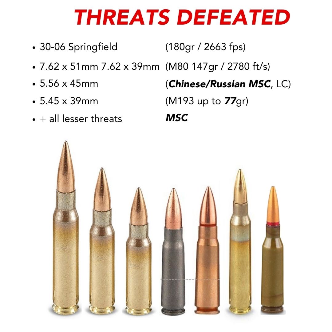 Level RF1-III Tactical Armored Shield